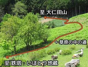 大仁田山といぼとり地蔵の間の道案内図