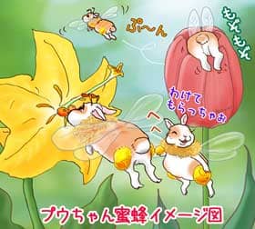 「プウちゃん蜜蜂」イメージ図。ミツバチに扮したうさぎの「ぷうちゃん」が太ももに花粉だんごをつけて活動している。